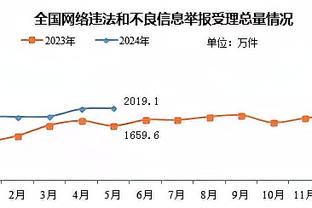 188体育唯一官网入口截图1