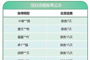 2002年的今天：刘玉栋砍单场狂砍50分11断 CBA历史唯一一人